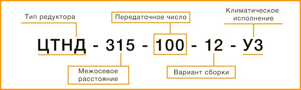 Расшифровка маркировки редуктора ЦТНД