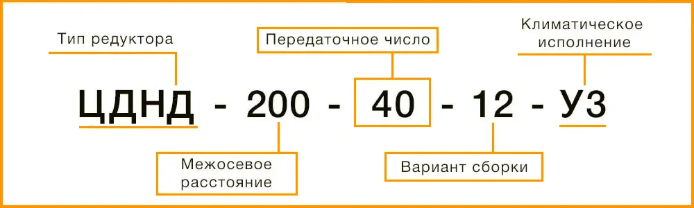 Расшифровка маркировки редуктора ЦДНД