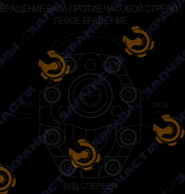 Шестеренный насос NPH-61 UNI TANDEM SX OMFB - чертеж 4