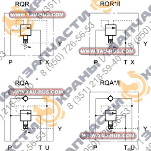 RQA, RQR - Клапаны разгрузки