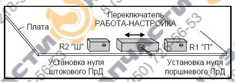 Считыватель телеметрической информации СТИ-1М  - чертеж 3