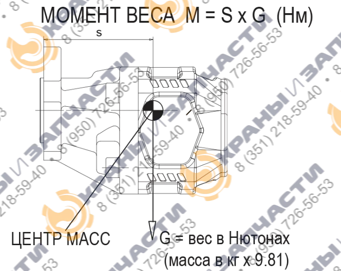 Чертеж Шестеренный насос NPLH-32 13 DIN OMFB 10500410323 