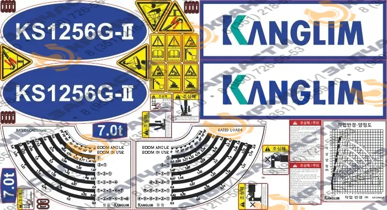 Комплект наклеек для стрелы манипулятора Kanglim KS1256