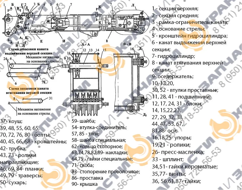 Стрела телескопическая КС-45717.61.100-06 автокрана Ивановец КС-45717 - чертеж 1