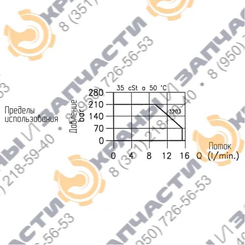 Клапан Flucom ETD 20/3203 25.011.115 направленный