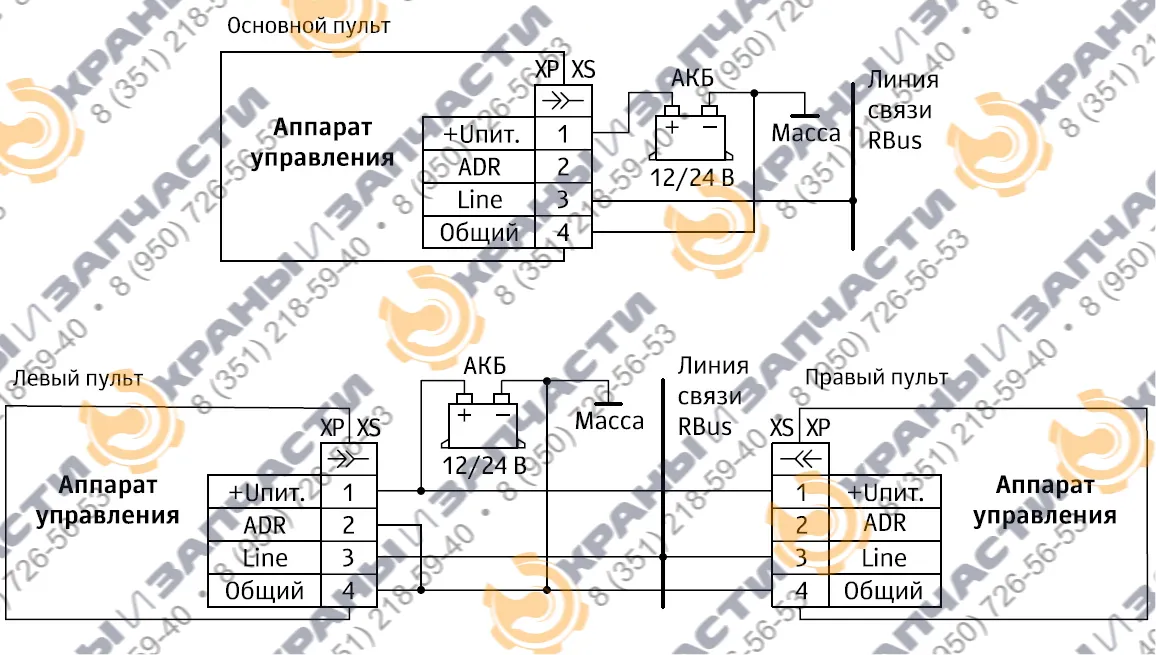 Аппарат управления АУРСП52.Р2-00002 - чертеж 1