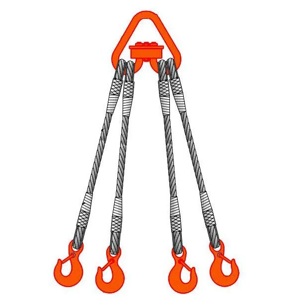 Стропы канатные