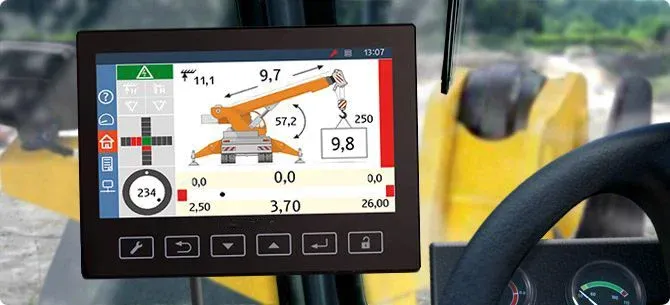 Панели оператора 