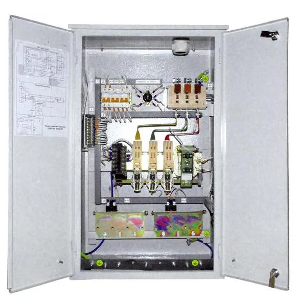 Панели крановые